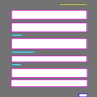 Annotation Visualization