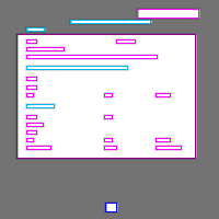 Annotation Visualization