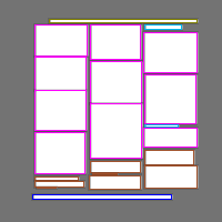 Annotation Visualization