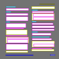 Annotation Visualization