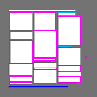 Annotation Visualization