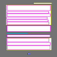 Annotation Visualization