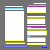 Annotation Visualization