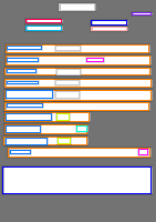 Annotation Visualization