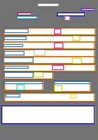 Annotation Visualization