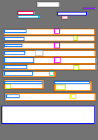 Annotation Visualization