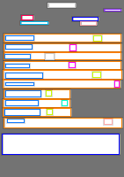 Annotation Visualization