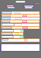 Annotation Visualization