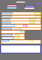 Annotation Visualization