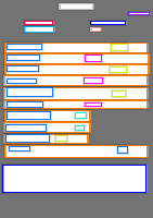 Annotation Visualization