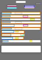 Annotation Visualization