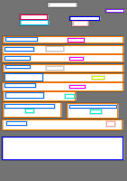 Annotation Visualization