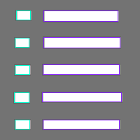 Annotation Visualization