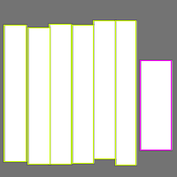 Annotation Visualization