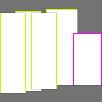 Annotation Visualization