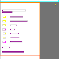 Annotation Visualization