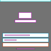 Annotation Visualization