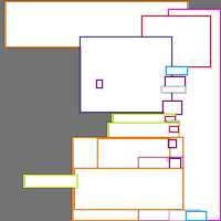 Annotation Visualization