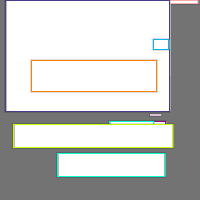 Annotation Visualization