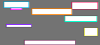 Annotation Visualization