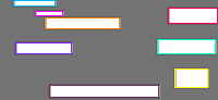 Annotation Visualization