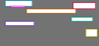 Annotation Visualization