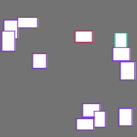 Annotation Visualization