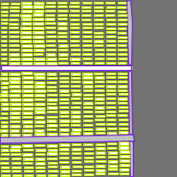 Annotation Visualization