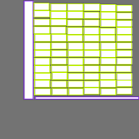 Annotation Visualization