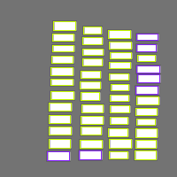 Annotation Visualization