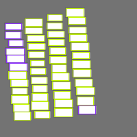 Annotation Visualization