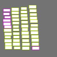 Annotation Visualization