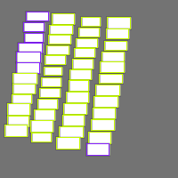 Annotation Visualization