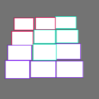 Annotation Visualization