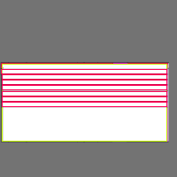 Annotation Visualization