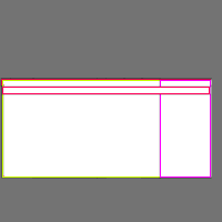 Annotation Visualization