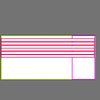 Annotation Visualization