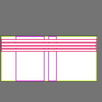 Annotation Visualization