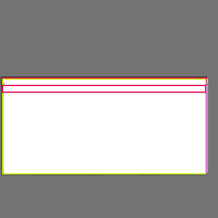 Annotation Visualization