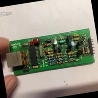 Dataset Image
