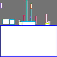 Annotation Visualization