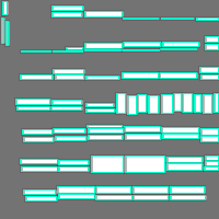 Annotation Visualization