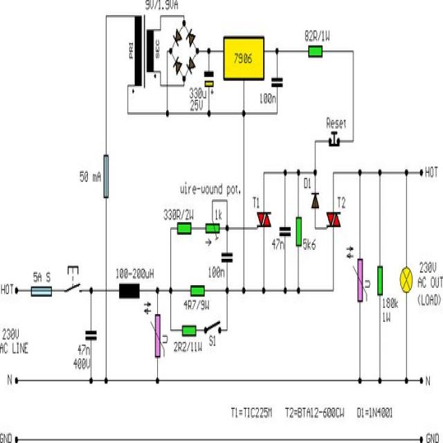 Dataset Image