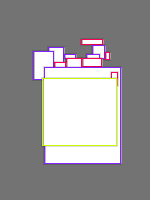 Annotation Visualization