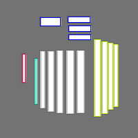 Annotation Visualization