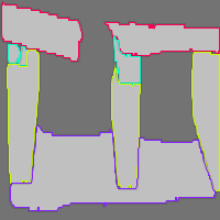 Annotation Visualization