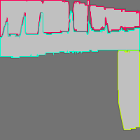 Annotation Visualization