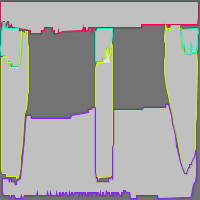 Annotation Visualization