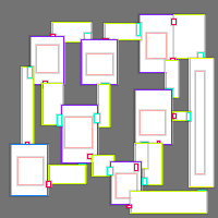 Annotation Visualization