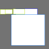 Annotation Visualization